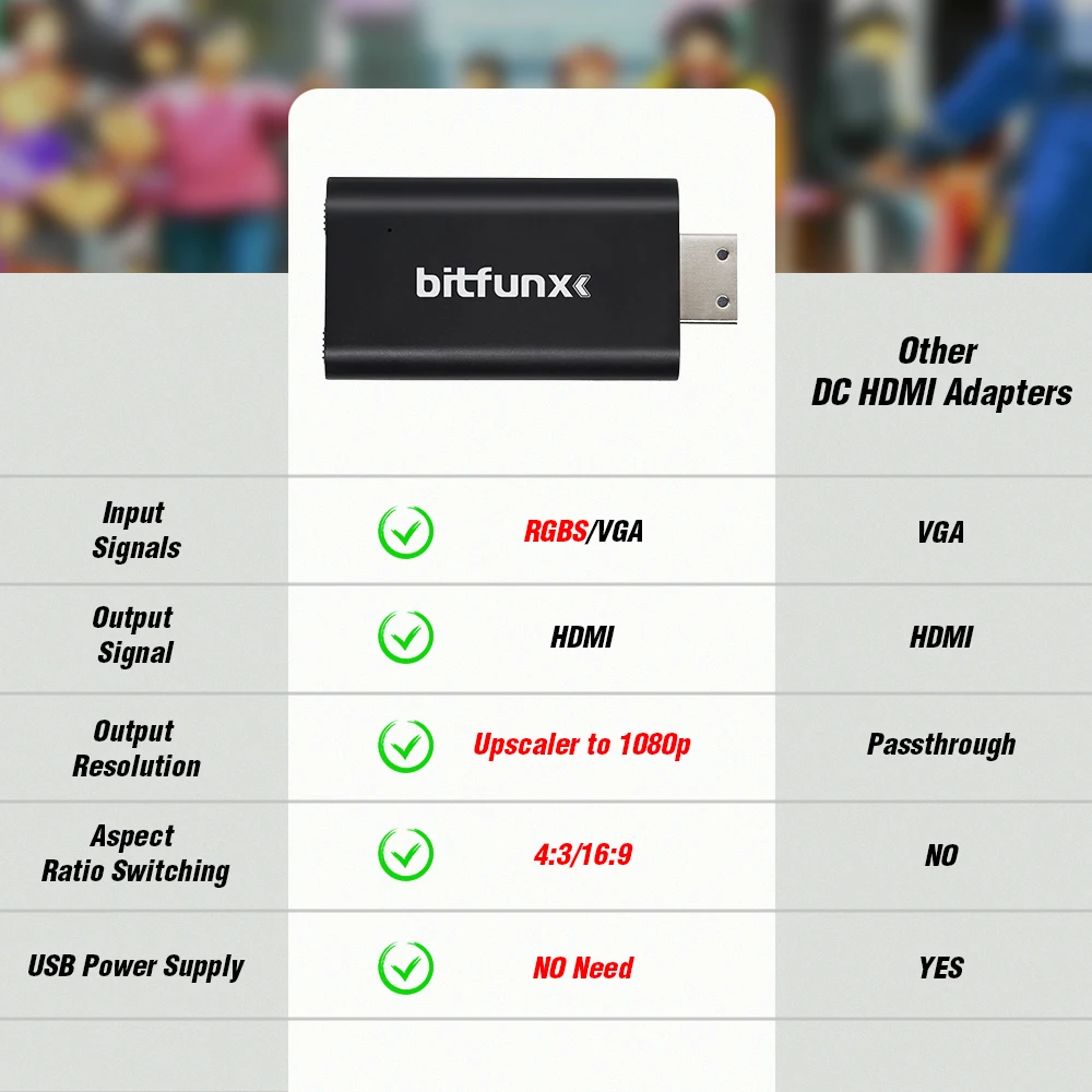 BitFunx  RGBS Converter VGA To HDMI™ Adapter For Dreamcast To HDTV Converter
