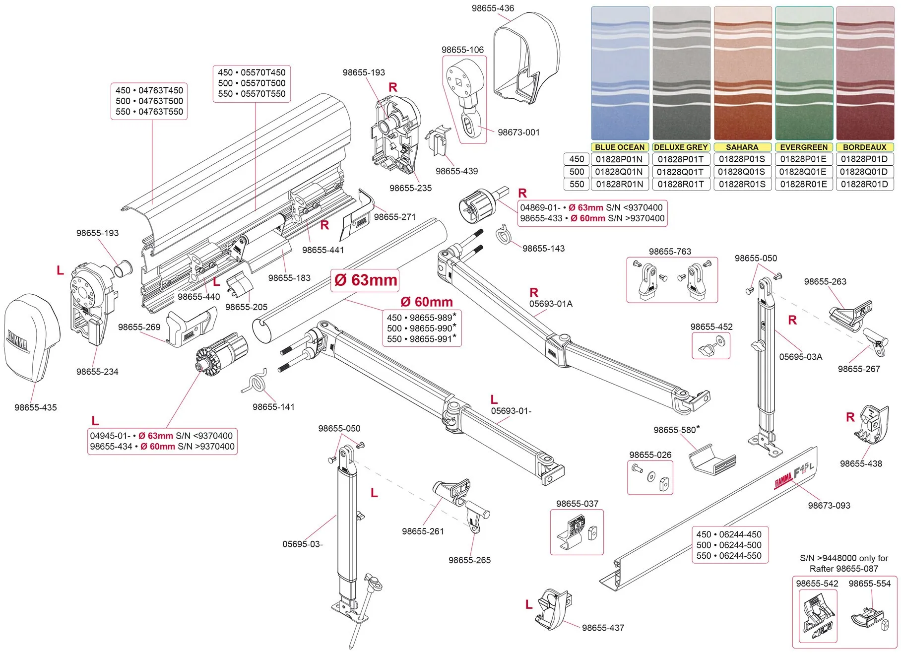 1 قطعة RV F45 المظلة صندوق التروس 4M-5.5M خيمة اليد مكرنك آلة رئيس ل Fiamma 2008-فصاعدا متنقل قافلة RV اكسسوارات #6