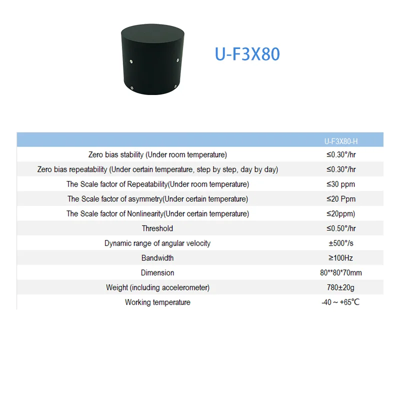 Fibre optic gyroscope Fiber optic micro inertial measurement system sensors