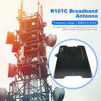 R101C 730MHz-6.5GHz Ads-B UWB Antenna 7dBi 23x22.5cm Ads-b UWB Wideband Directional Antenna for Radio Signal Transmit Receive