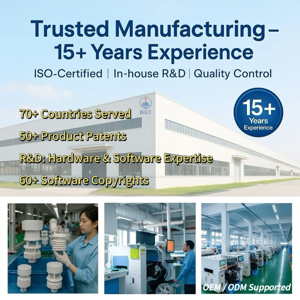 Smart RS485 4-20mA Temperature Monitoring Device for IoT Water Treatment Projects Multi-parameter PH EC Water Quality Sensor