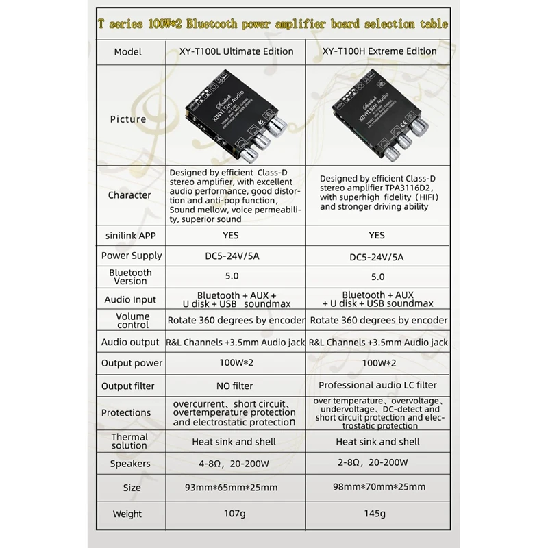 Módulo Bluetooth 5,0 TPA3116D2, ajuste de graves altos, placa amplificadora Digital estéreo, módulo amplificador 100Wx2 XY-T100H