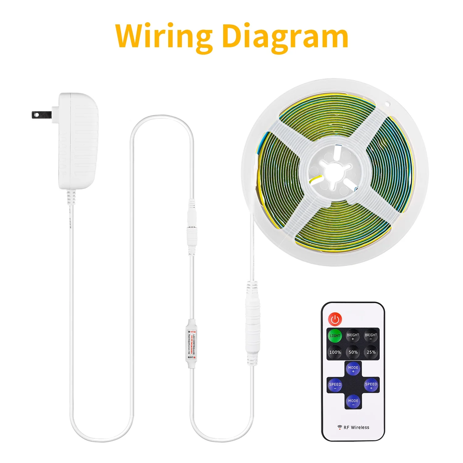 Full Set COB LED Strip Lights RF Remote Dimmable Controller 1600 LEDs High Density 16.4ft Flexible Led Tape Indoor Decor DC12V