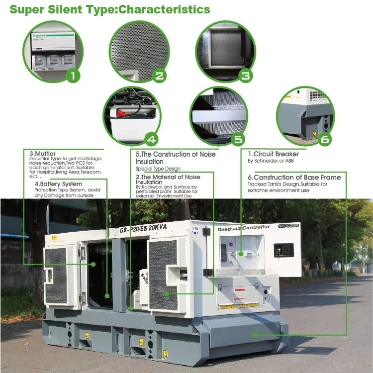GB POWER for Engine 403F-11G EPA Tier4 AC Single Phase Super Silent Diesel 10kVA Backup Generator ATS 12V DC Electric Start