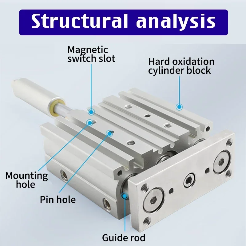 MGPL MGPM32 MGPL32 -25Z~250Z StrokThree-axisthin Rod Cylinder Compact guide Stable pneumatic Adjustable stroke cylinder-25-50