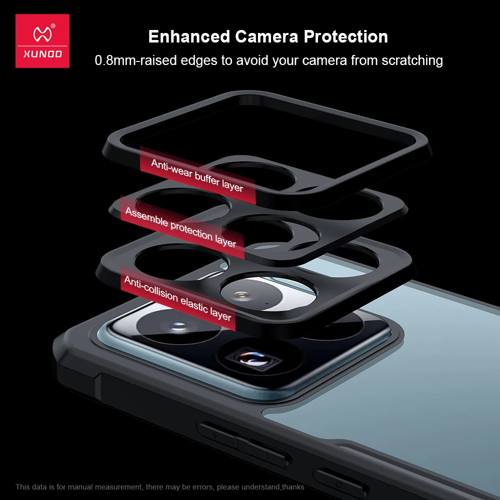 Xundd Clear Shockproof Phone Case for Xiaomi - usage example