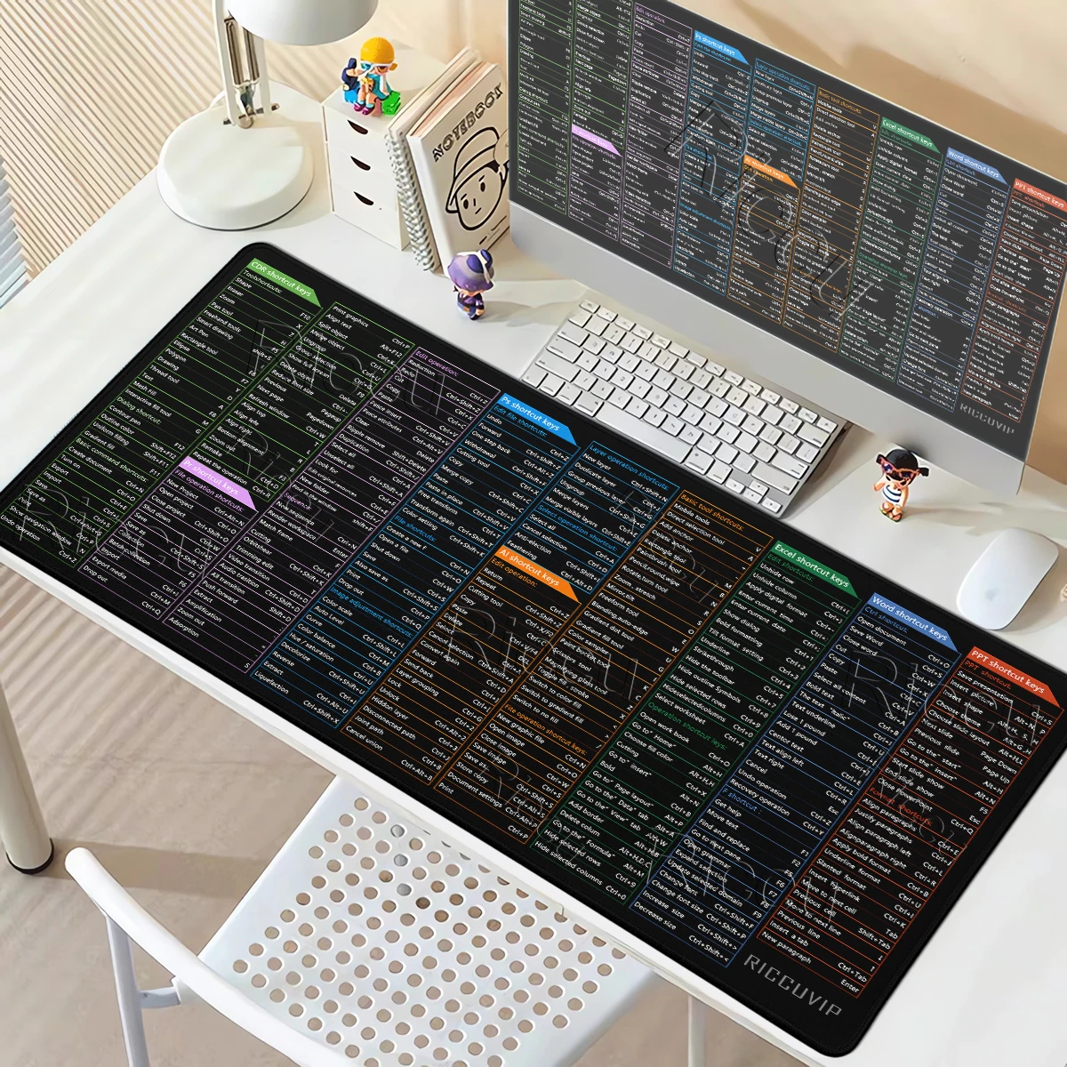 Tapis de Souris Étendu avec Raccourcis Clavier pour Bureau, Tapis de Bureau Antidérapant Durable avec Bords Cousus, Tapis de Table pour Excel, Tapis de Clavier