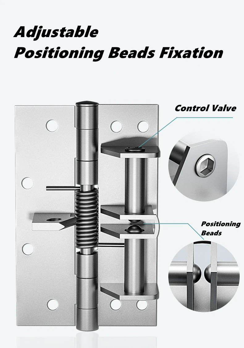 Multifunctional 3 In 1 Heavy Duty Automatic Door Closer,Self Closing Invisible Doors Spring Hinges,90° Positioning Door Stopper