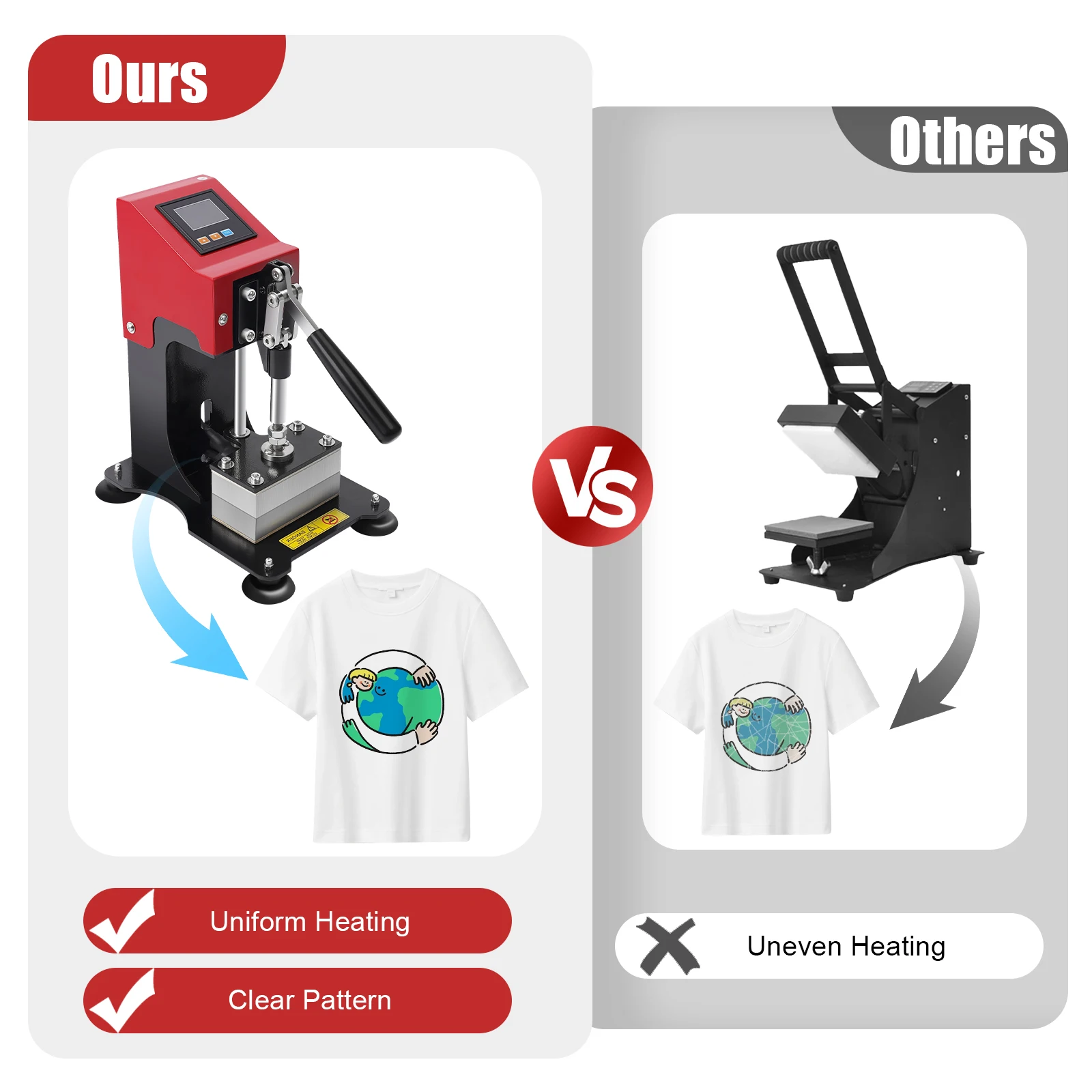

Manual Heat Press Machine 700W Mini Hot Press Stamping Machine 110V Heavy Duty Press with 3 x 5 Inch Dual Heat Plates
