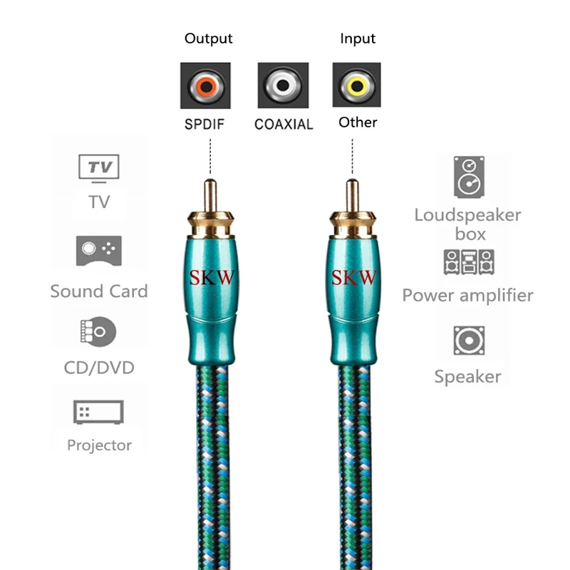 Цифровой коаксиальный аудиокабель SKW RCA к RCA SPDIF, штырь-штырь, провод OFC для ТВ, CD-плеера, усилителя, Hi-Fi сабвуфера, динамика