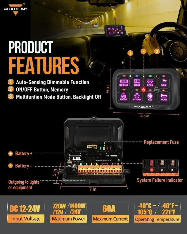 12V 24V 8 Gangs Switch Panel Switch Controller Board Electronic Relay System with APP&Remote Control for Car SUV UTV ATV