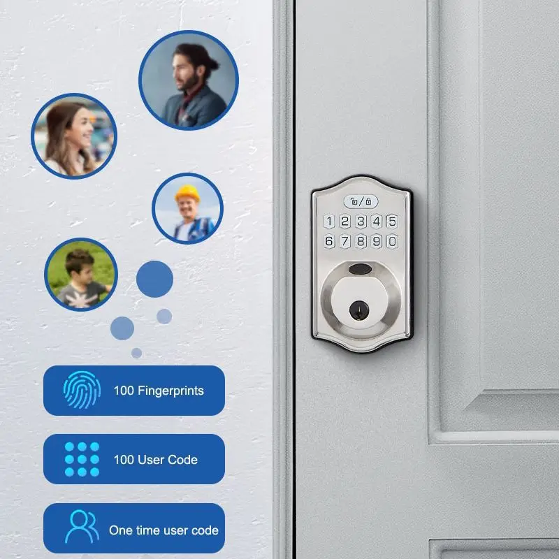 Fingerprint Door Locks Keyless Entry Door Locks Electronic Keypad Door Locks Biometric Smart Locks Anti-Peeping Passwords Locks