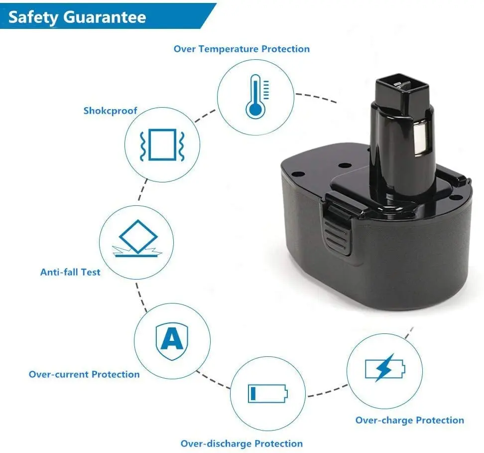 بطارية بديلة لجهاز بلاك ديكر Firestoration PS140 ، طراز Pod ، 3600mAh ، 14.4 فولت ، FS1462F ، CRS144