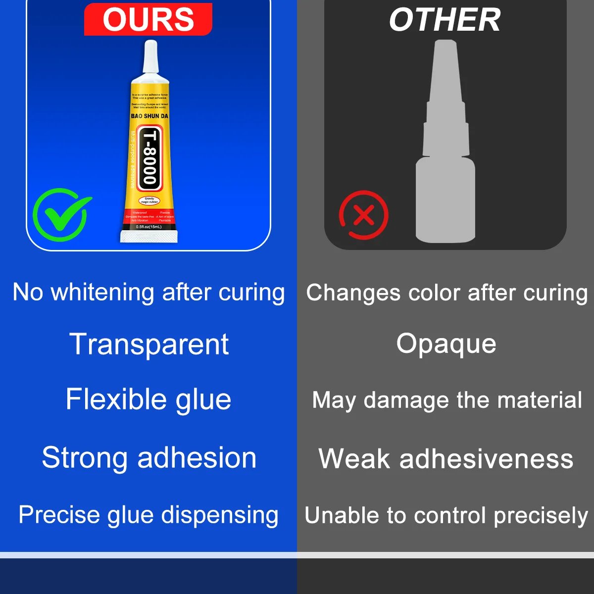 กาวใสแบบสัมผัส JXVX T8000 ใช้สำหรับงาน DIY เครื่องประดับ พลาสติก แก้ว สำหรับโทรศัพท์มือถือ และชิ้นส่วนอิเล็กทรอนิกส์