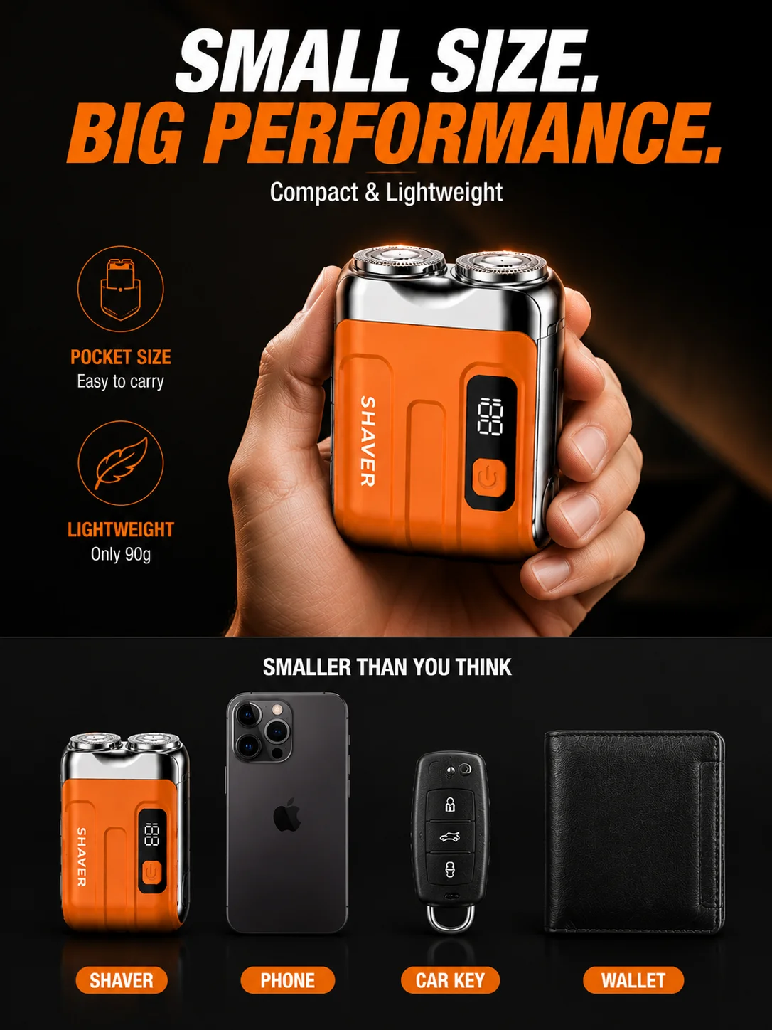 Portable Electric Shaver,Beard,For Men Pocket Razor Usb-C Rechargeable Waterproof Dual Blade Mini Beard Shaver