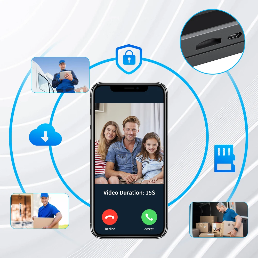 Hollarm 4.3 pollici WIFI Smart Cat Eye campanello Tuya Video spioncino campanello telecamera Night PIR Motion Smart Home Security Protection