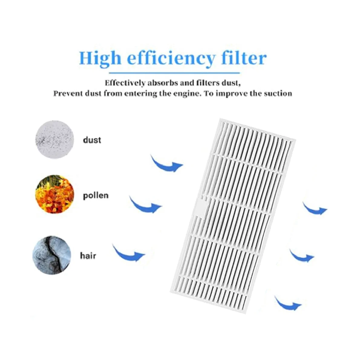 4 buah Filter sikat samping kain pel untuk BR150 BR151/BR150 BR151/BR150 BR151 Robot penyedot debu