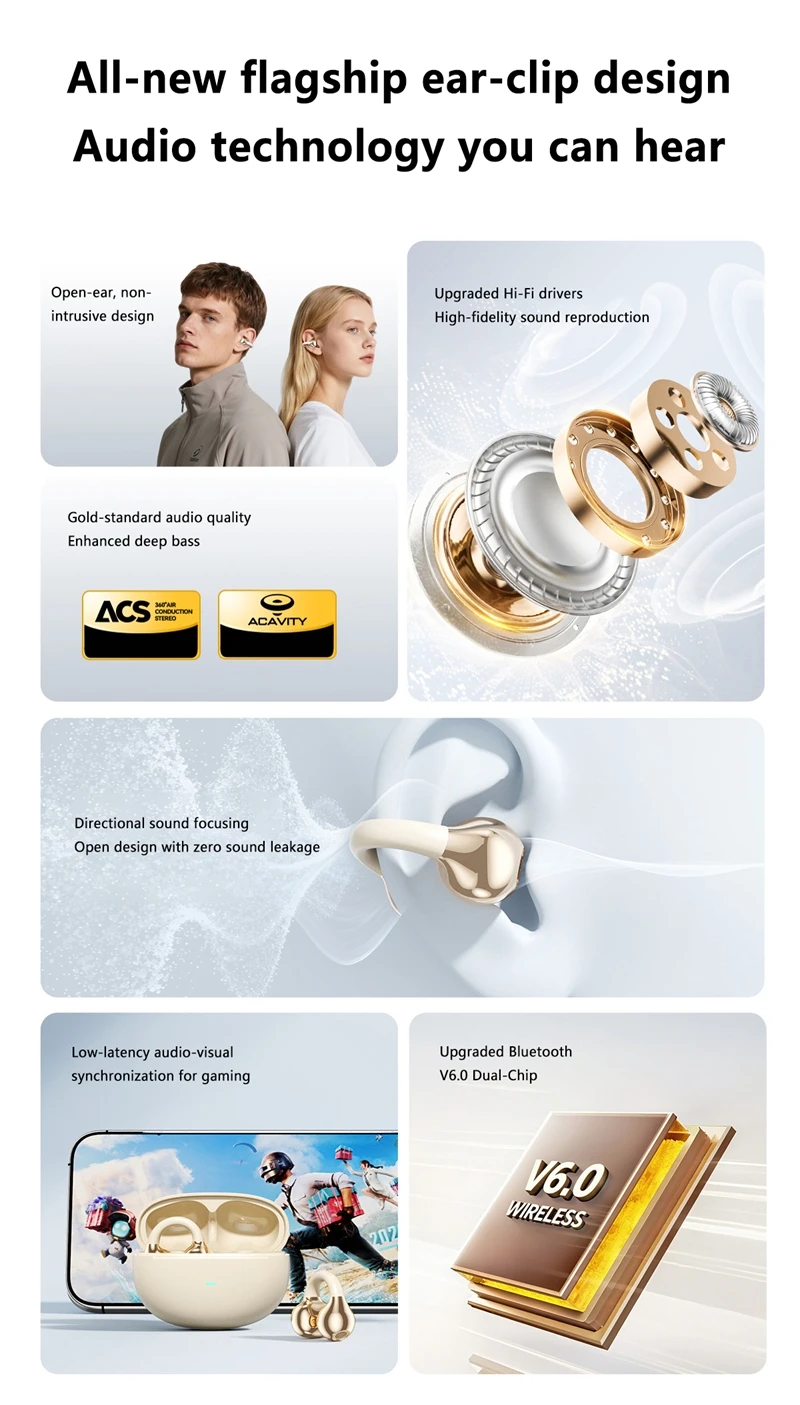 Wireless Earbuds Bluetooth V6.0 Directional Sound Focusing Headphones Panoramic Spatial Audio ENC Noise Cancelling Low Latency