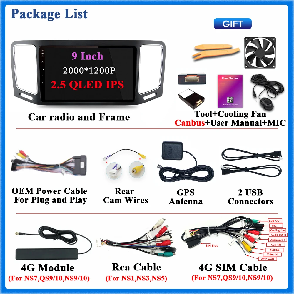 

For Volkswagen Sharan 2012-2018 Car Radio Carplay GPS Navigation Android Auto BT 5G Wifi Stereo Video Bluetooth No 2din