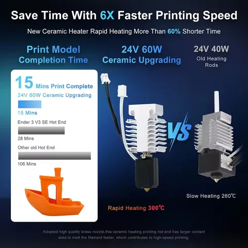 Imagen 2 del producto Nuevo Kit Hotend mejorado para Creality Ender 3 V3 SE, Kit de extremo caliente, termistor calentador de cerámica de 24V y 60W para Kit de bloque calefactor de impresora 3D