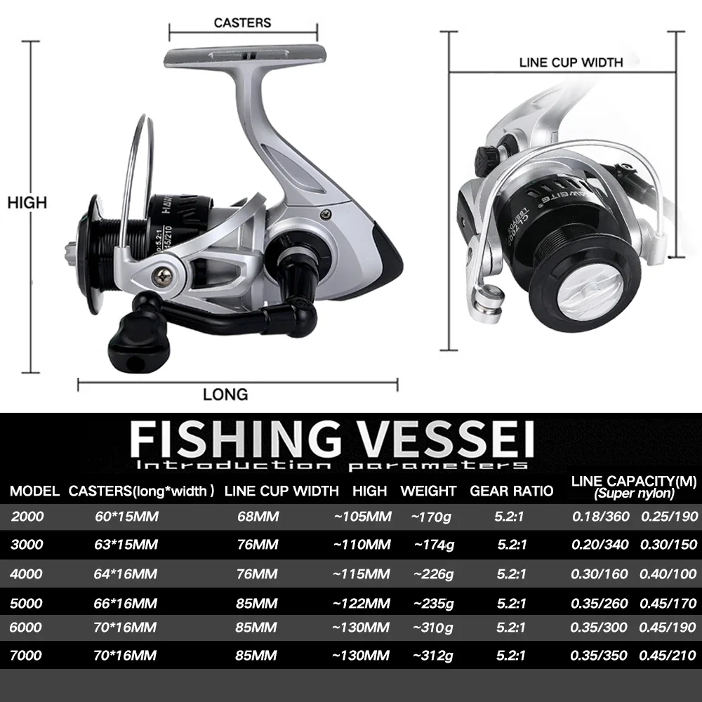 GHOTDA 1,8 M-3,6 M Superharte Teleskop-Meeresangelrute und Spinnrolle 5,2:1 Übersetzungsverhältnis Combo Max Drag 8 kg Pesca für Barsch Hecht – Detail 10