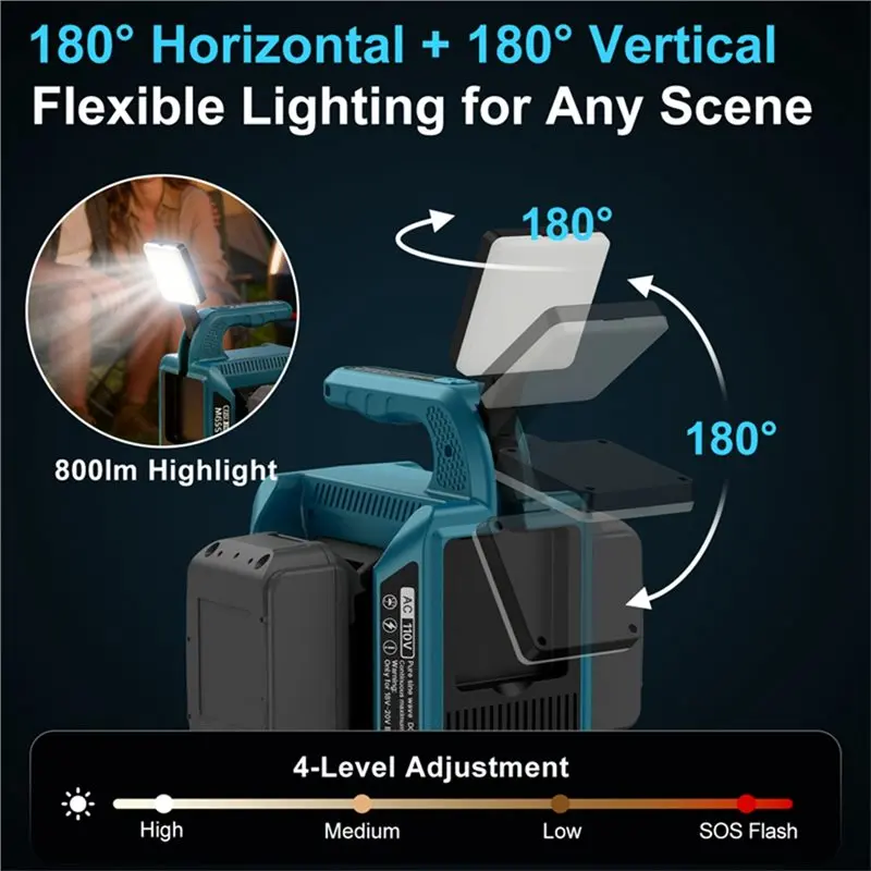 HRBAJ-550W Pure Sine Wave Inverter USB-C 110V AC For Makita 18V Lithium