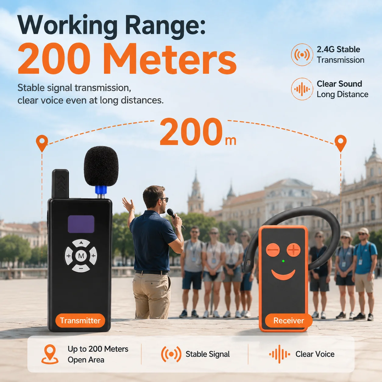 Bezprzewodowy system przewodnicka E102R, system przewodnicka dla gości, bezprzewodowy system transmisji głosu dla biur podróży, tłumaczeń w kościołach. — zdjęcie produktu 3