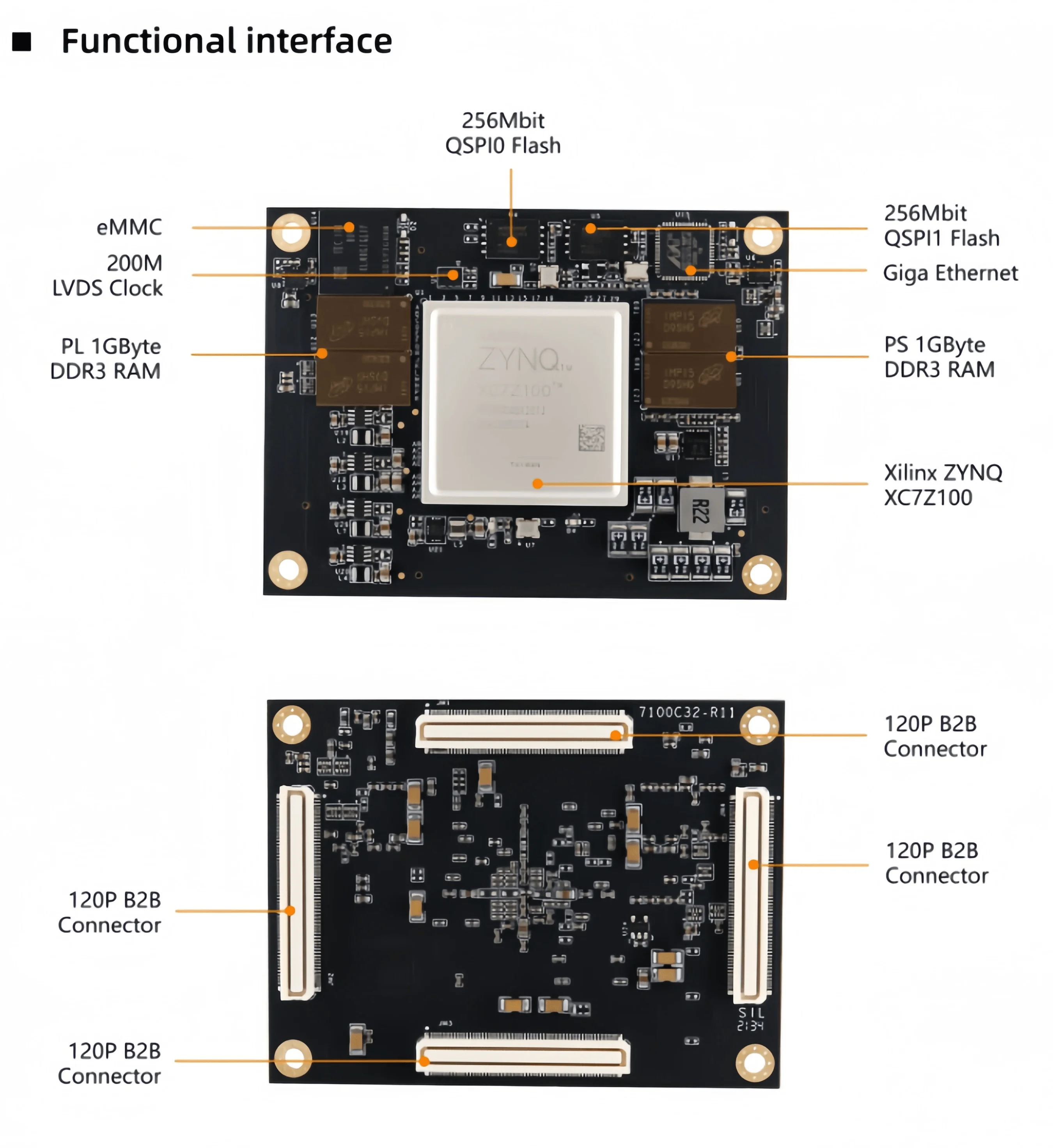 Xilinx FPGA ZYNQ 코어 보드 ZYNQ7035 7045 7100 산업용 XC7Z100