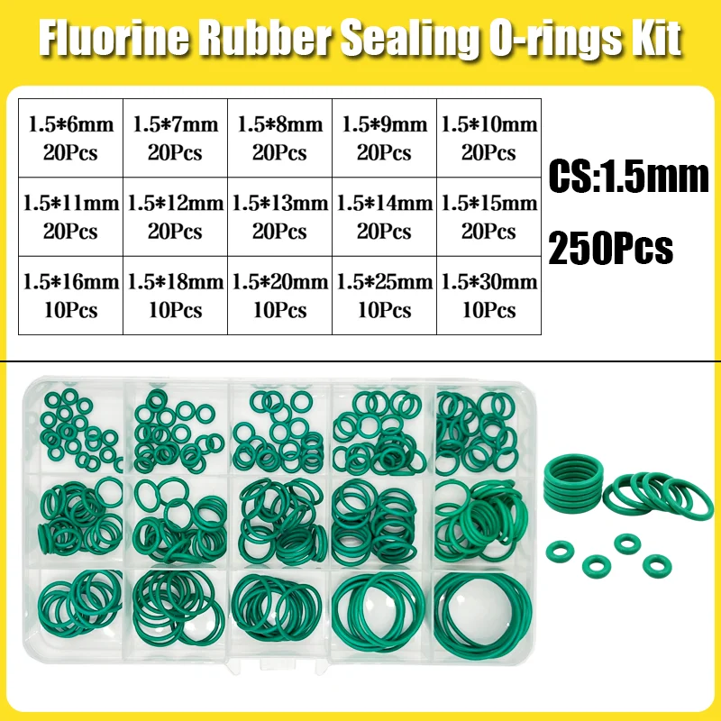 FKM O-Ring Grüne Fluorkautschuk-Gummi-Dichtung O-Ring CS1,5/2,0/2,4/3,1 mm Ölbeständiges, säure- und alkalibeständiges O-Ring-Set – Detail 12