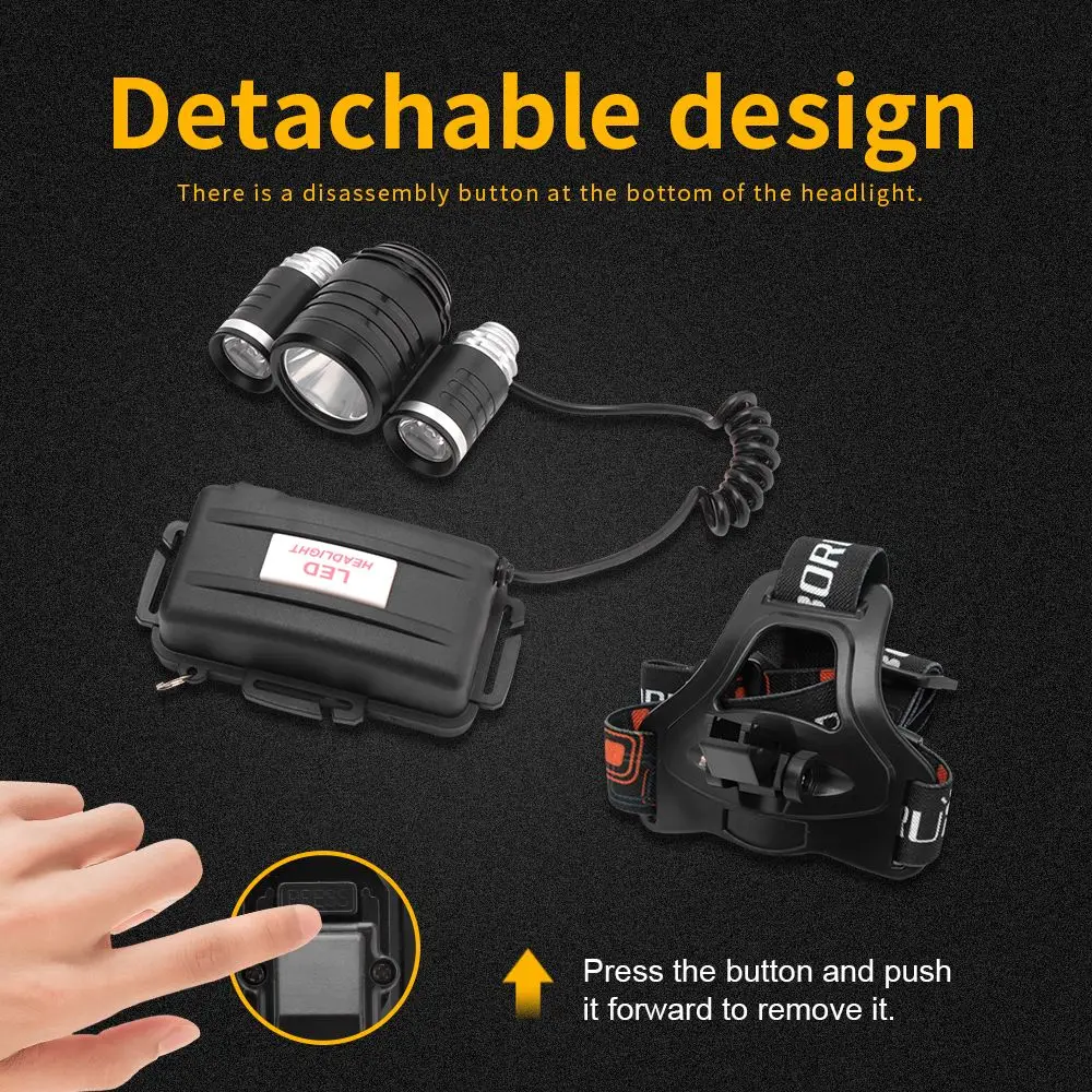 Clearance Sale! No Battery! BORUiT RJ-1156 Removable LED Headlamp DC Rechargeable Headlight Camping Fishing Head Torch