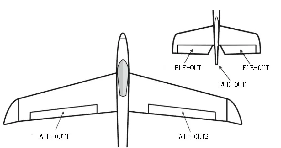 Fixed Wing Model Aircraft 3 Axis Balance Instrument Stability Enhancement  Flight Controller Gyro TL70