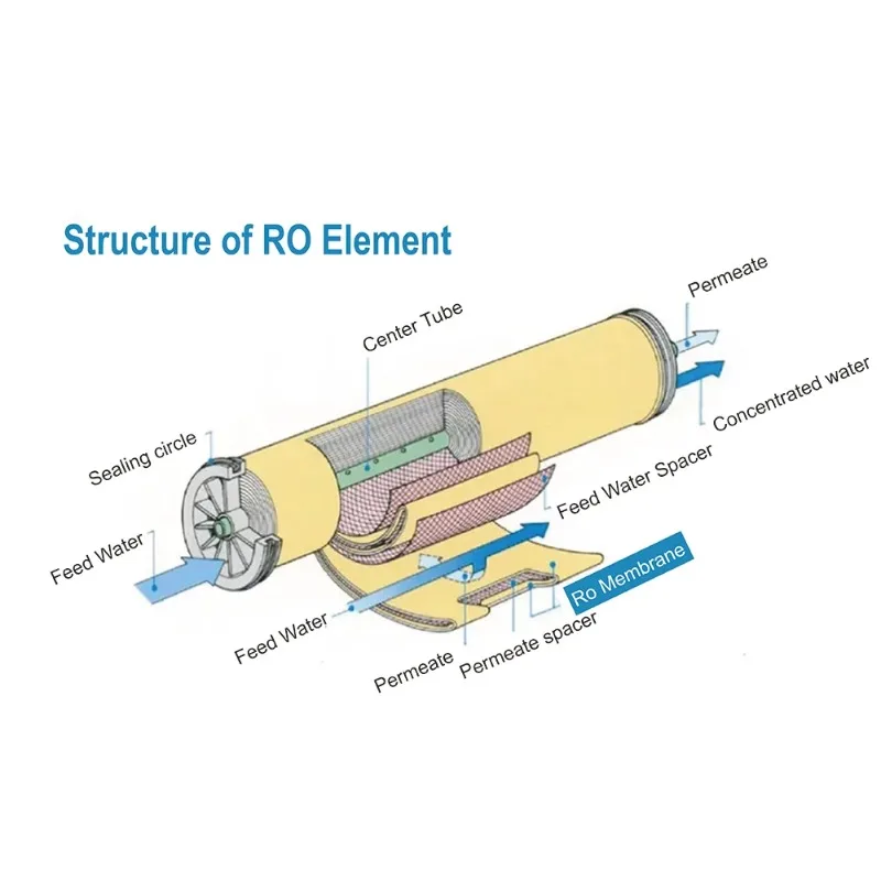 2026 Sell SW30 2521…