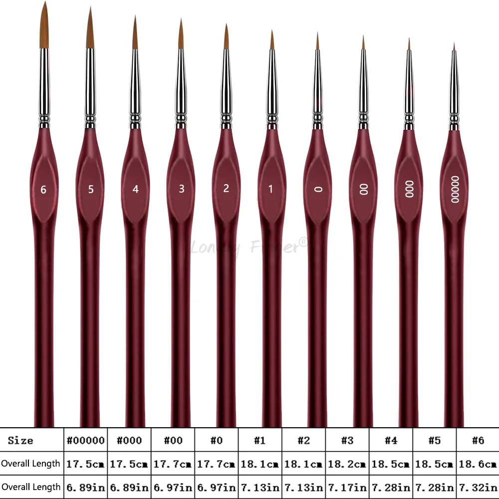 10pcs Triangle Detail Brush Watercolor Brushes Professional,Synthetic Hair Water Color Paint Brush Set for Watercolor Goua
