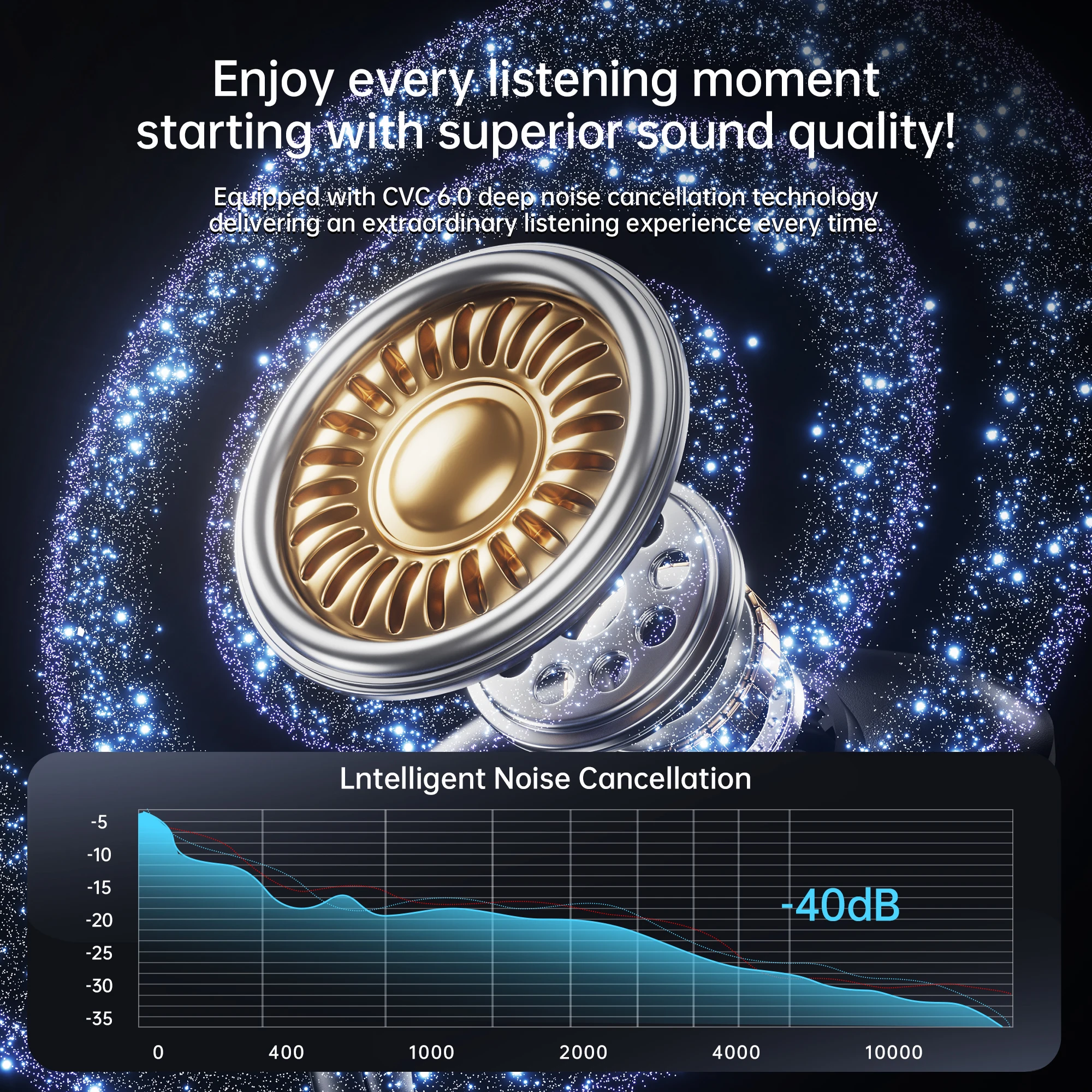 سماعات رأس بلوتوث Awei A880Pro بشريط حول الرقبة، بلوتوث 6.0، IPX4 مقاومة للماء، شحن سريع من النوع C، وقت تشغيل 20 ساعة، شحن IC Protec