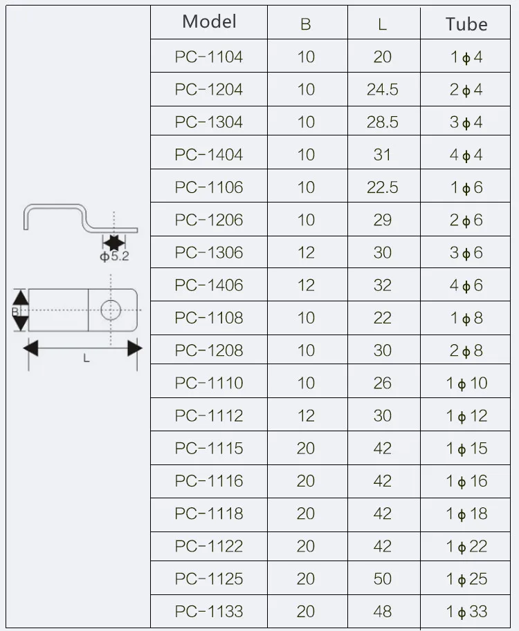 4 mm/6 mm Durchmesser/einseitig/doppelt Vorrichtung Ölrohr/Rohr/Schlauchklemmen PC-1206 für zentralisiertes Schmiersystem/CNC-Maschinenzentrum – Detail 2