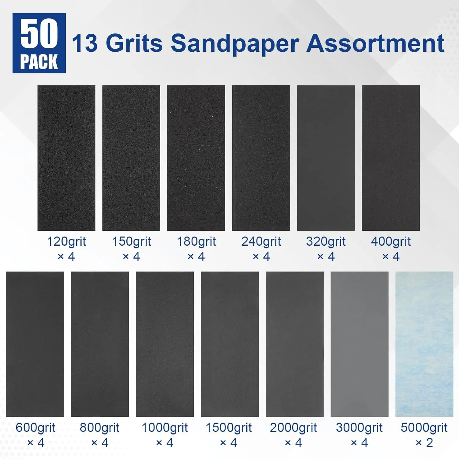 50pcs/set Sand Paper, Wet Dry Sand Paper Variety Pack Sandpaper Grits Assorted for Wood Metal Car Sanding Metal Polishing Sheet