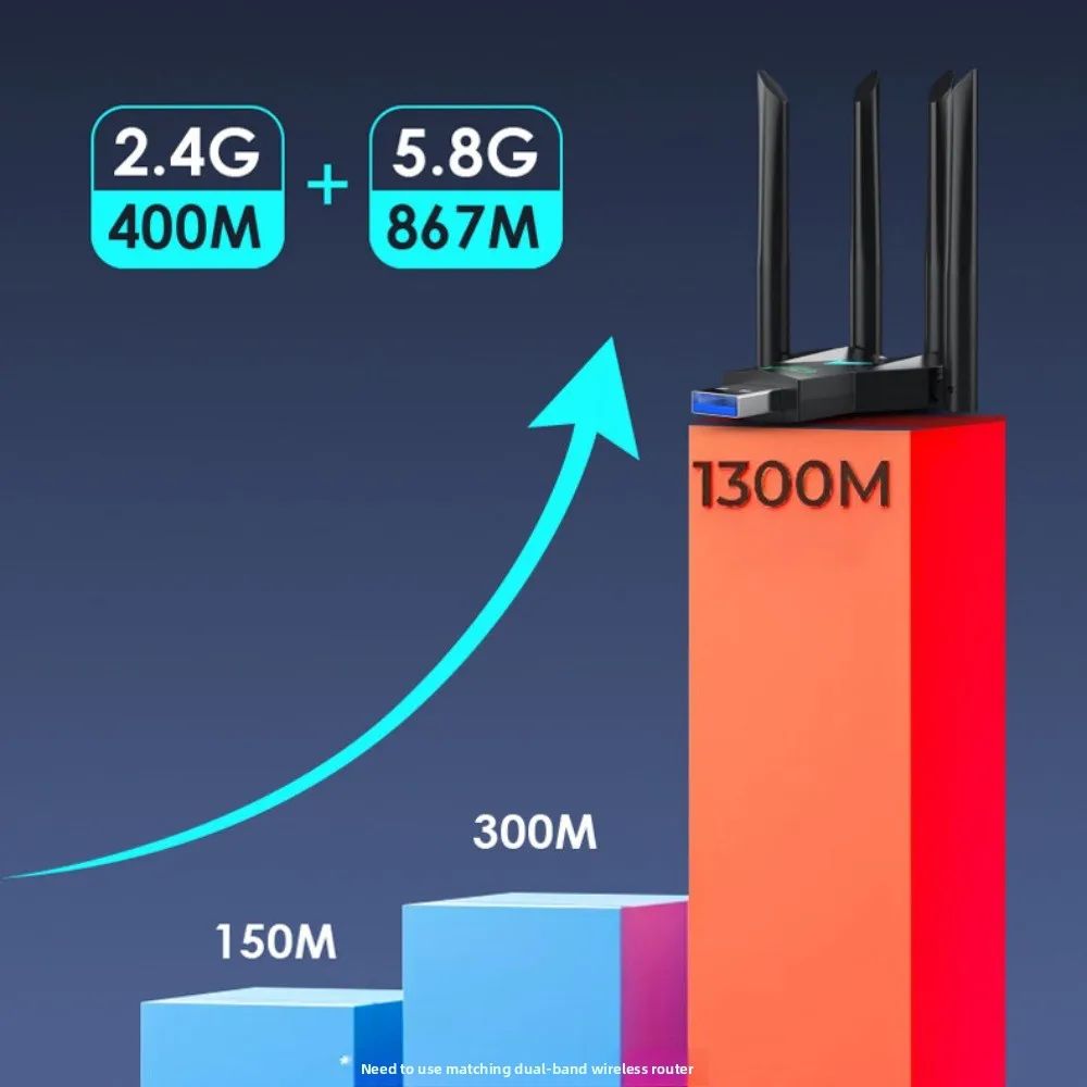

USB-адаптер Wi-Fi с 4 антеннами, двухдиапазонный, интерфейс USB 3.0, 2,4 ГГц/5 ГГц, 1300 Мбит/с, мощный приемник