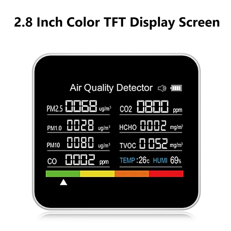●9 In1 Air Quality Monitor Meter Carbon Dioxide Detector TVOC HCHO PM2.5 PM1.0 PM10 Temperature Humidity Detection