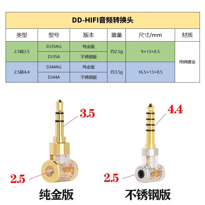 DDHiFi Audio Adapter 2.5mm Balanced to 3.5mm Single-ended 4.4mm L-shaped Right Angle