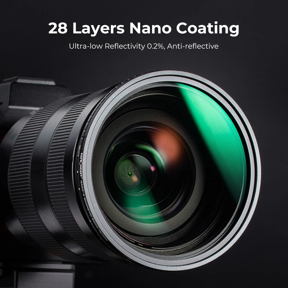 K&F Concept NANO-X Series 82mm Magnetic Variable ND8-ND128 Lens Filters with 28 Multi-Layer Coatings HD Waterproof Anti-scratch