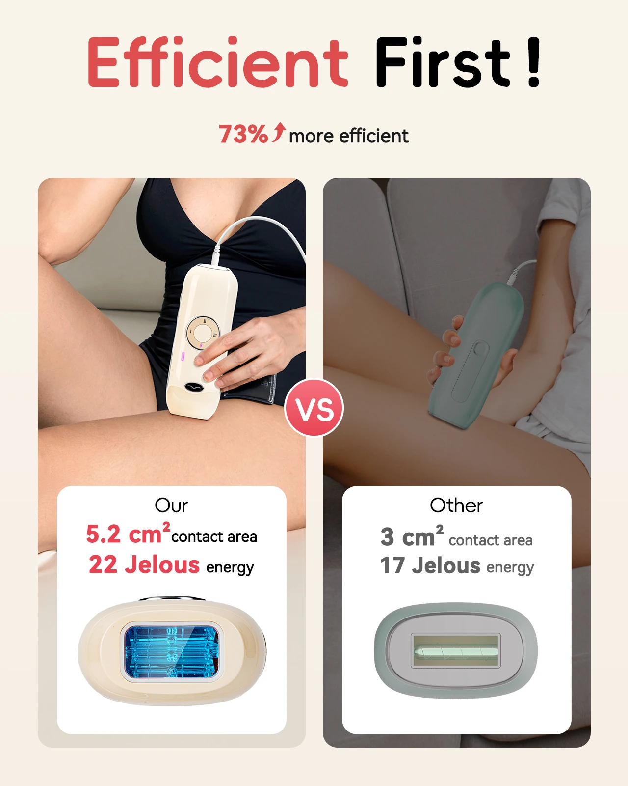 Hair Removal Laser 22J Unlimted IGBT Quick Flashes Painless Epilator Full Body Treament for men women home use