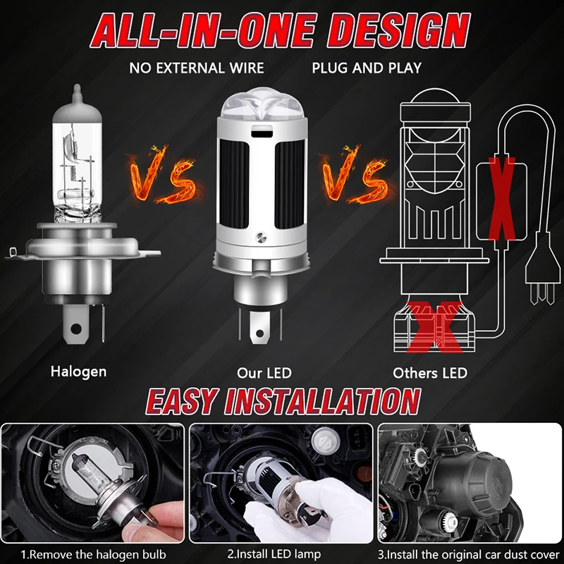 DualVision H4 Bi Mini LED Headlight Bulb Projector Lenses Canbus Plug and Play High Low Beam 6000K Car Headlamp Auto Diode Lamp