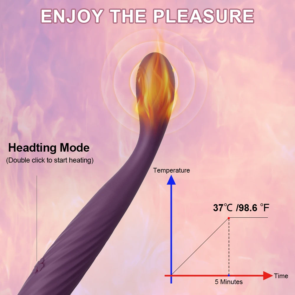 Beginner G-Spot Vibrator for Women Nipple Clitoris Stimulator 8 Fast Seconds to Orgasm Finger Shaped Vibes Sex Toys for Adults