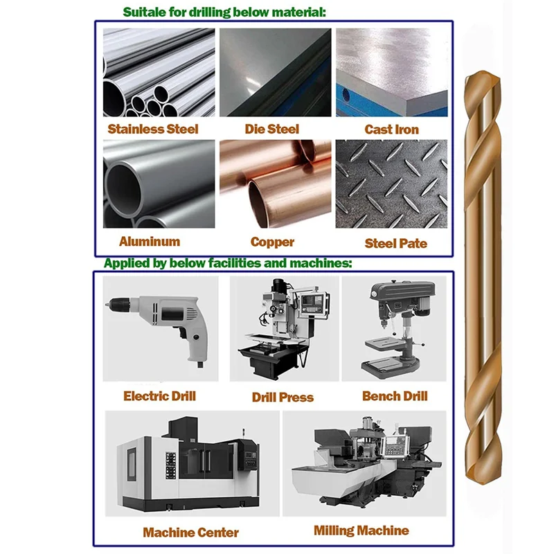 

Кобальтовые сверла T99C-3,2 мм (20 шт.), набор спиральных сверл M35 HSSCO из высокоскоростной стали с двойными концами и коротким корпусом для закаленного металла