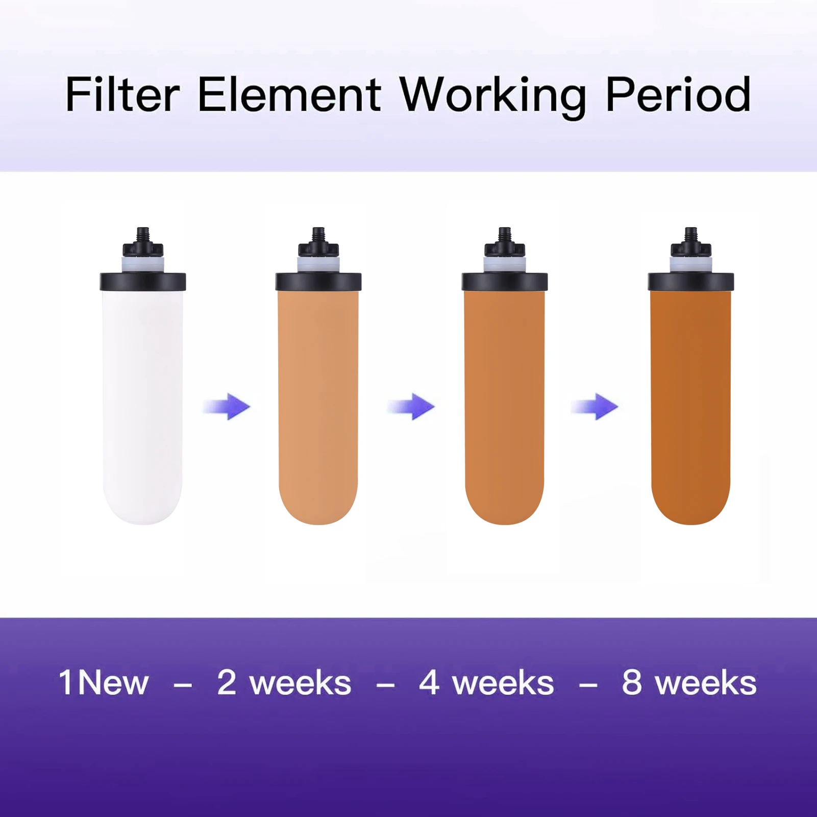 Thumbnail 3 - #30 Candle & Oil Warmers Price Drop Alerts