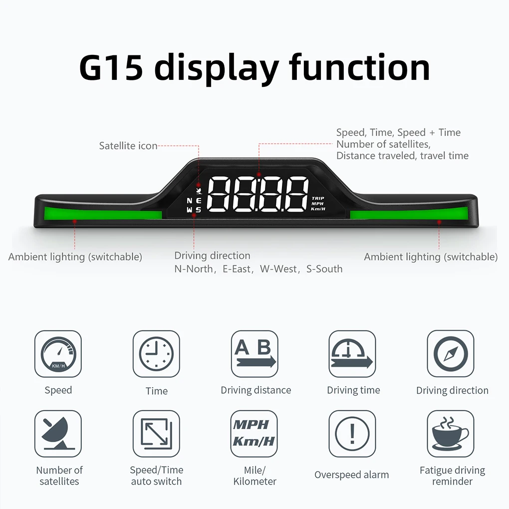 ABS Car Digital GPS Speedometer Large LCD Display HUD with Speed Fatigued Driving Alert Overspeed Alarm Trip Meter