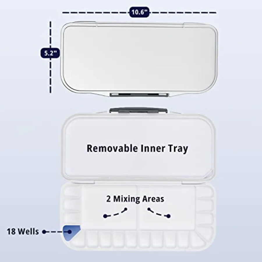 description
