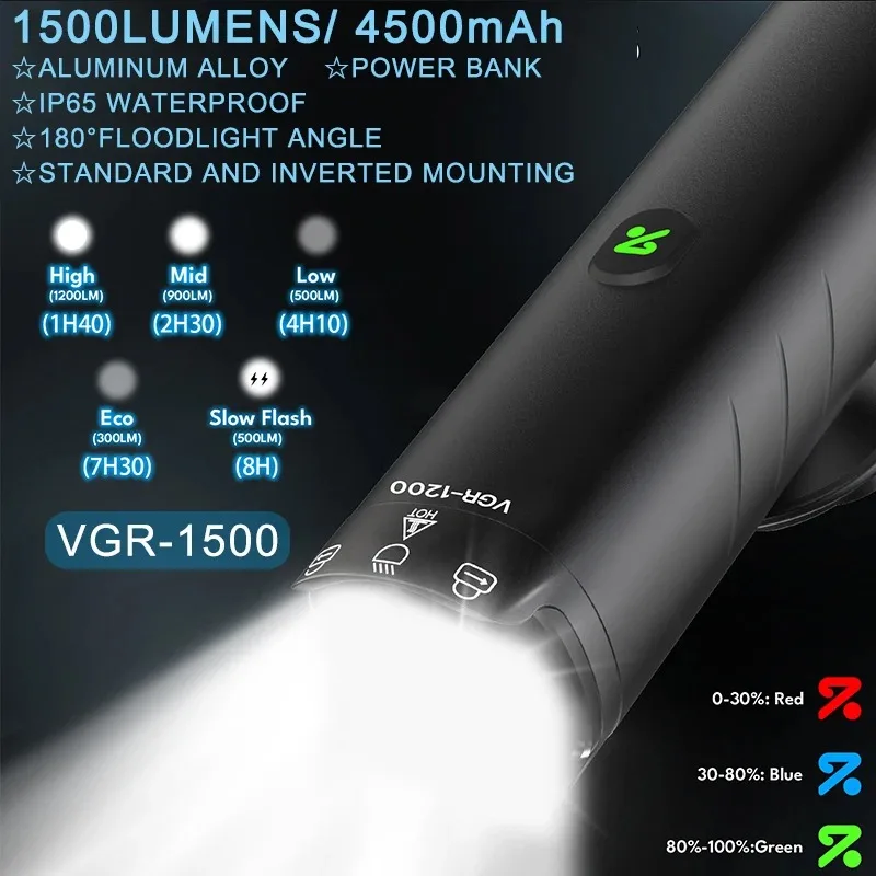 Thumbnail 2 - #72 Highest Rated LED Bicycle Front Lights to Buy in 2026