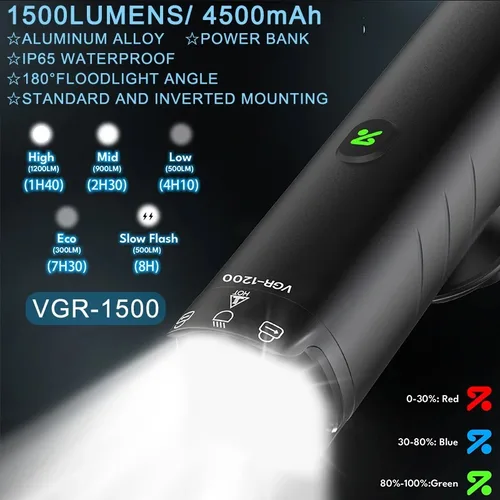 Imagen 2 del producto BUCKLOS 1500LM luces de bicicleta de aleación de aluminio luz delantera de bicicleta IP66 impermeable faro de bicicleta lámpara de ciclismo accesorios de bicicleta