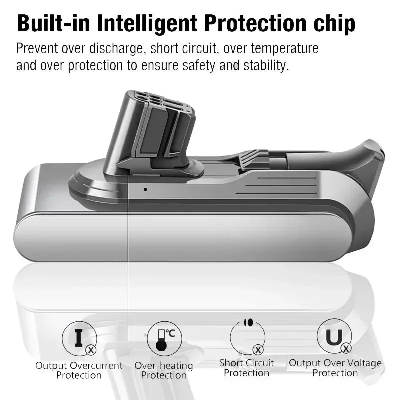 25.2V 3000mAh Replacement High Capacity Battery for Dyson V12 SV20 SV26 SV30 SV34 SV35 SV46 V12 Detect Slim Vacuum Cleaner
